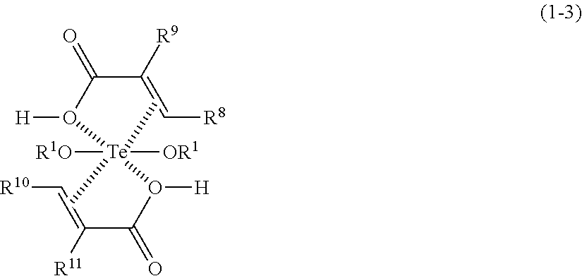 Composition for resist underlayer film formation and pattern formation method