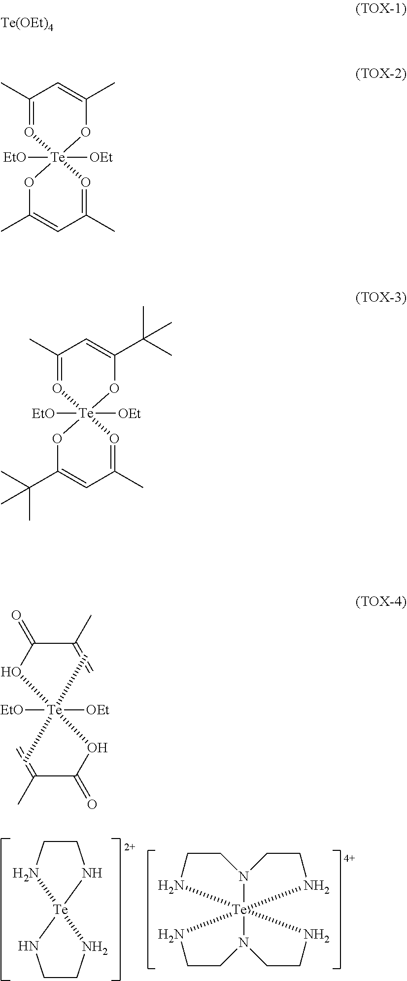 Composition for resist underlayer film formation and pattern formation method