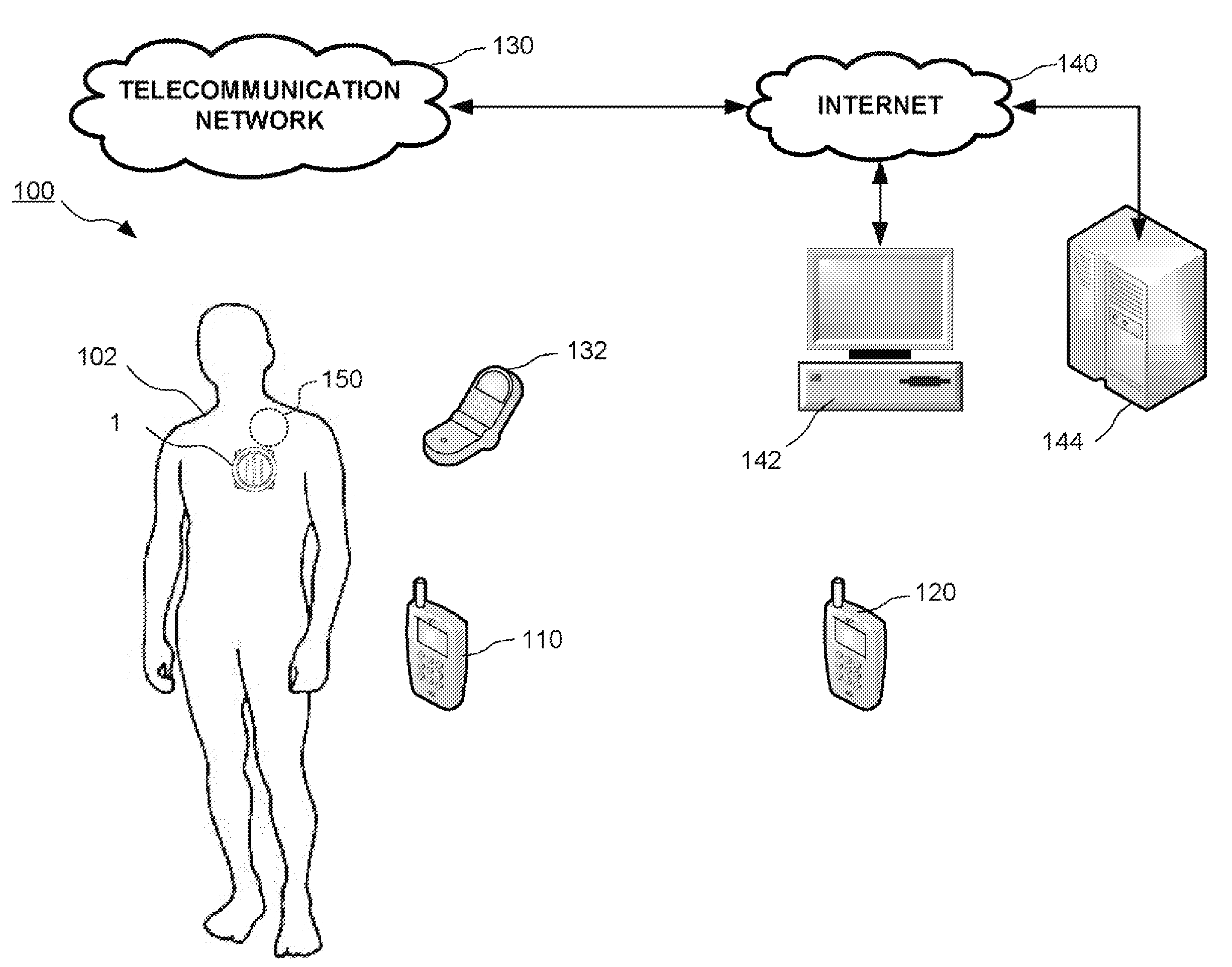 Method and system for monitoring a health condition