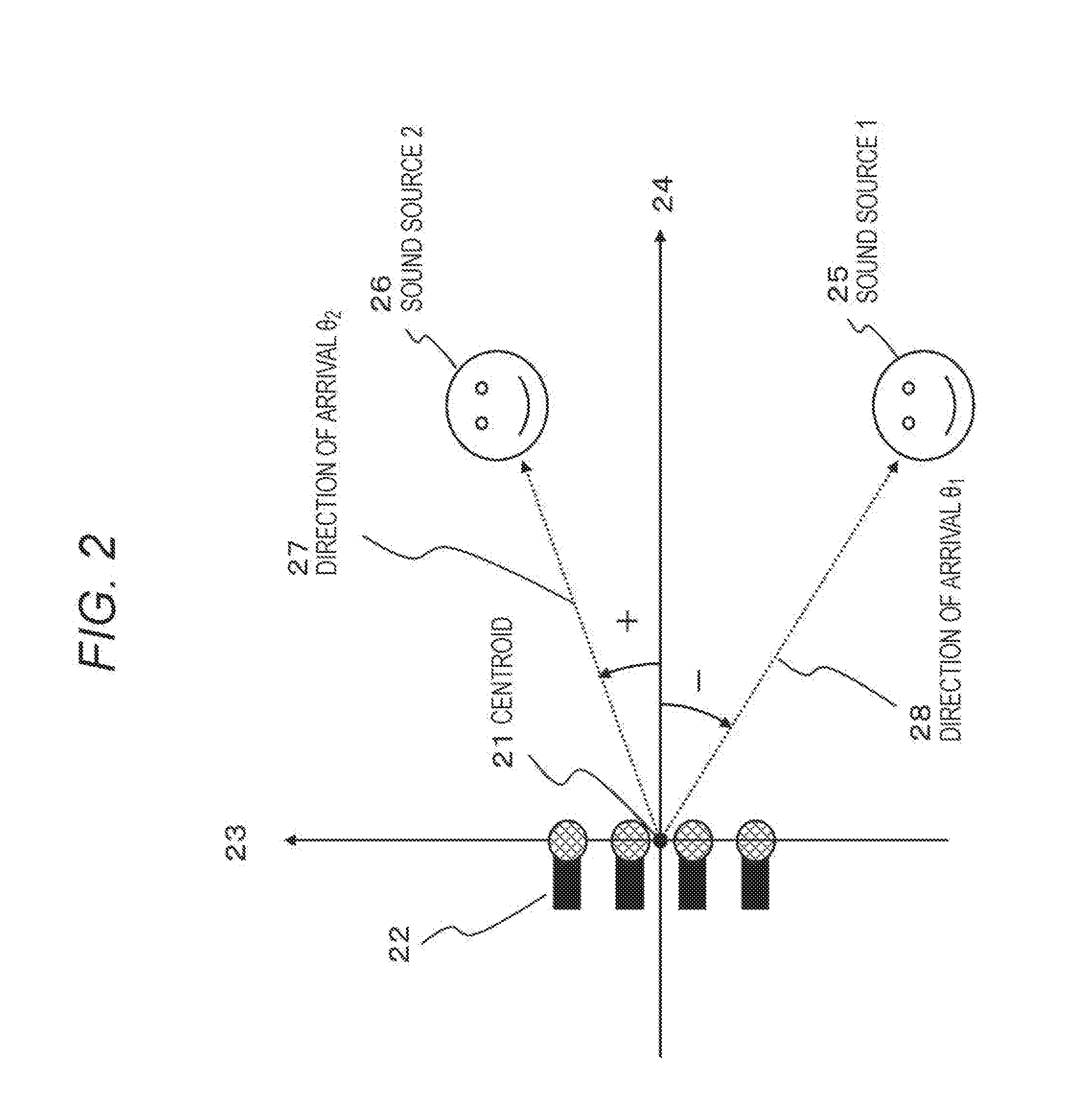 Sound signal processing device, sound signal processing method, and program
