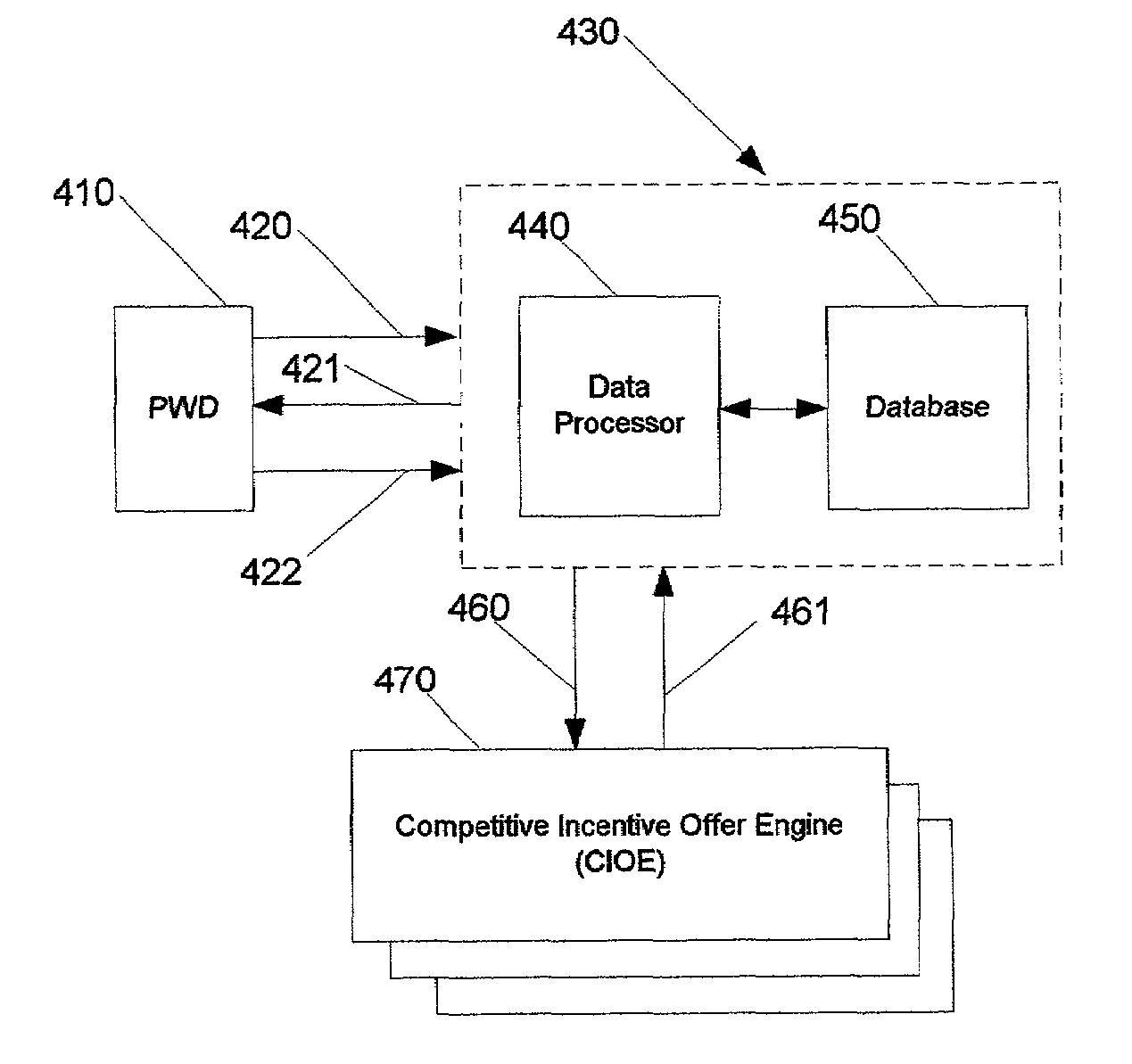 Dynamic time-of-purchasing-decision incentive system and method