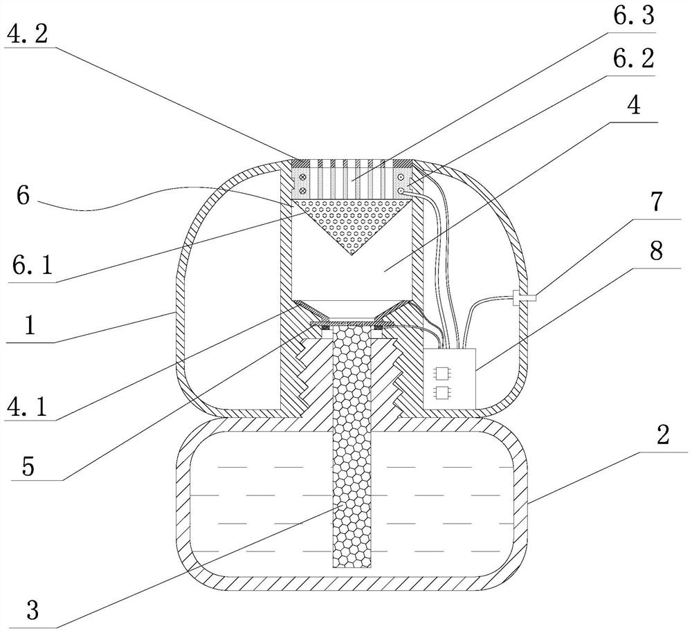 A kind of control method of mosquito-repellent incense device