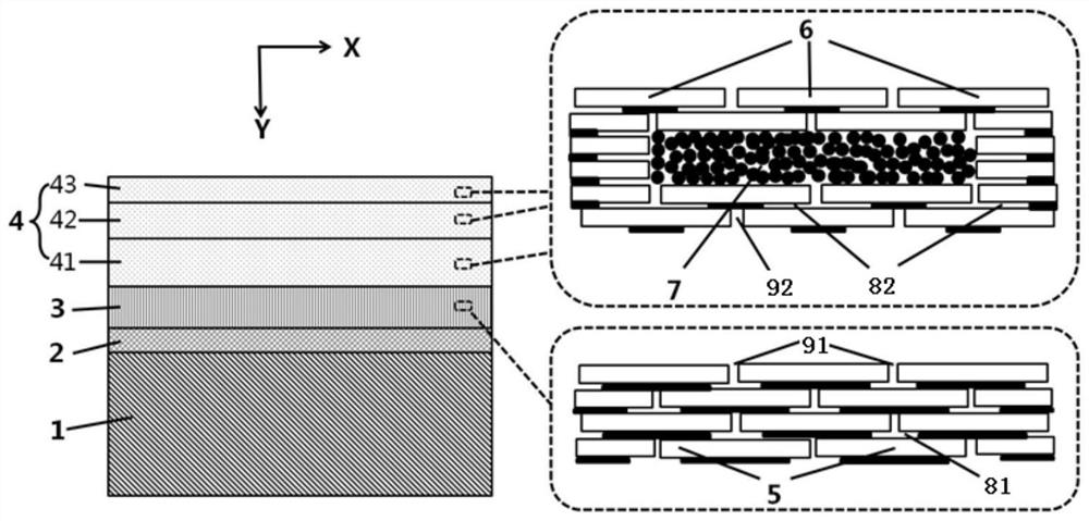 An anti-sintering long-life double-layer gradient thermal barrier coating and its preparation method