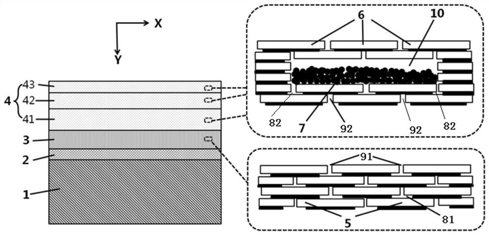 An anti-sintering long-life double-layer gradient thermal barrier coating and its preparation method