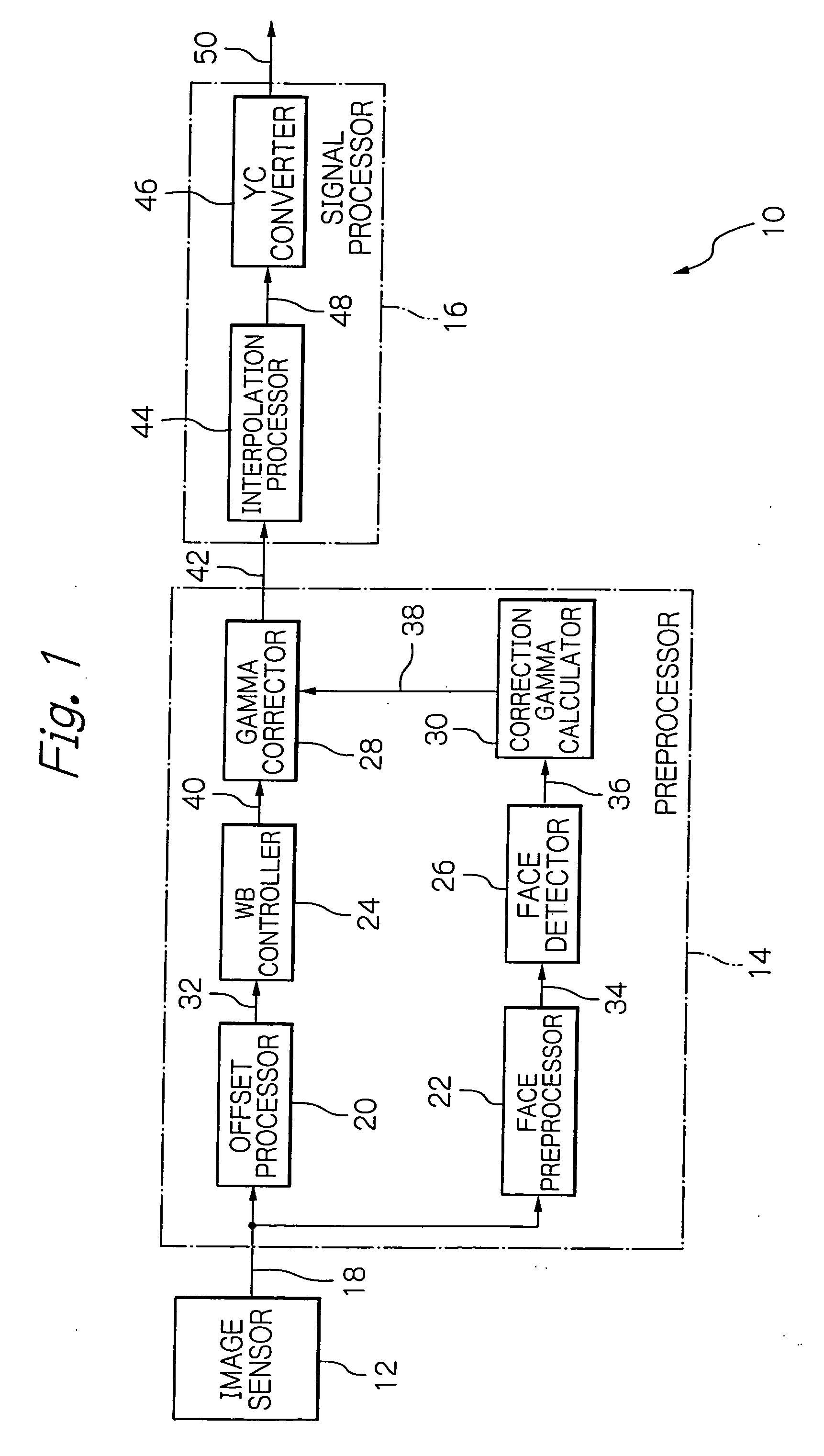 Image processing apparatus for correcting an input image and image processing method therefor