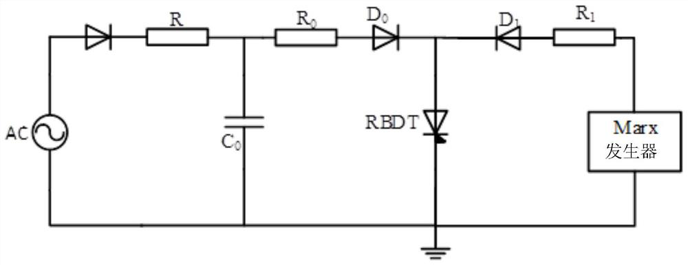 Trigger circuit of RBDT device, and application thereof in pulse generator