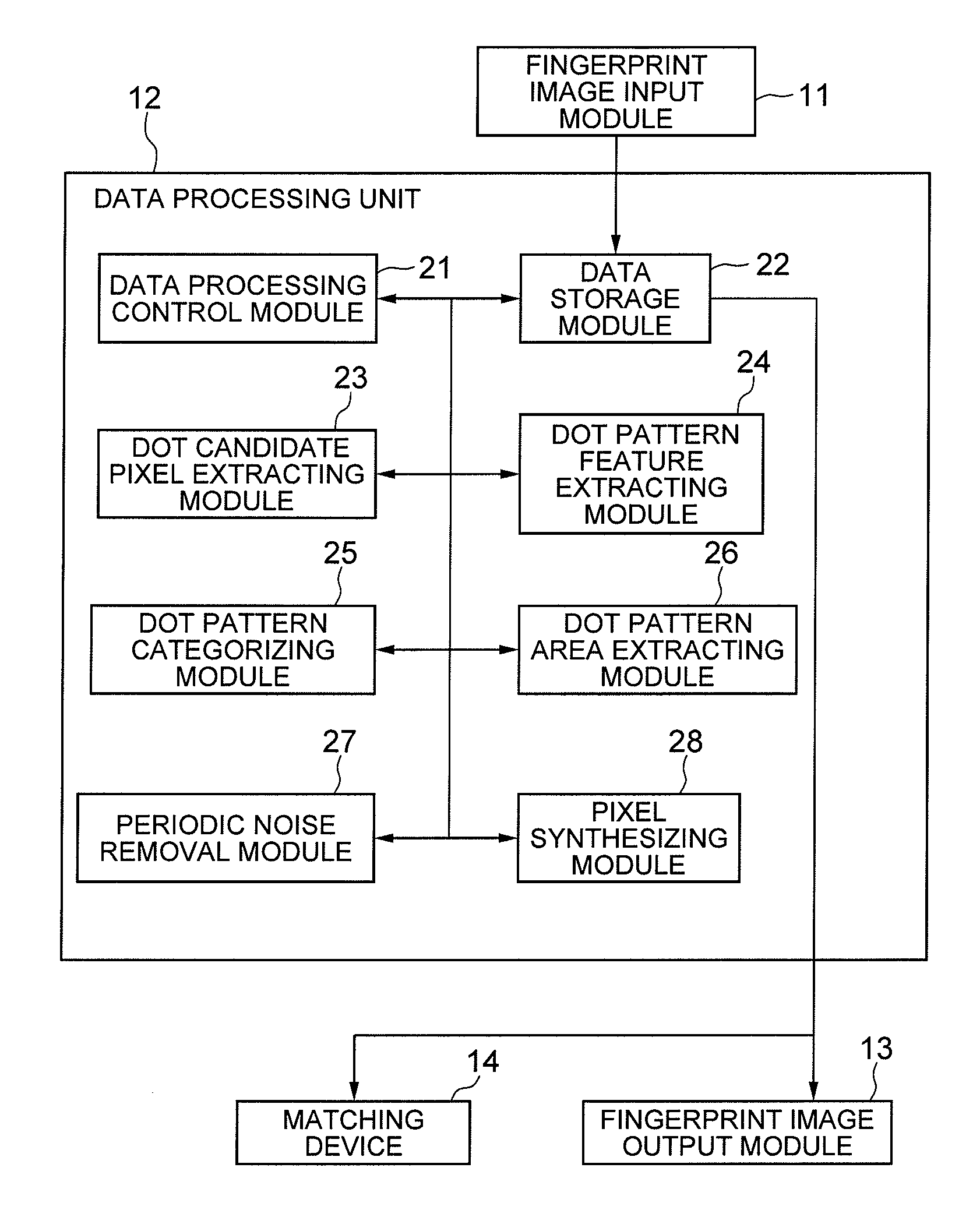 Pattern noise removal device, pattern noise removal method, and pattern noise removal program