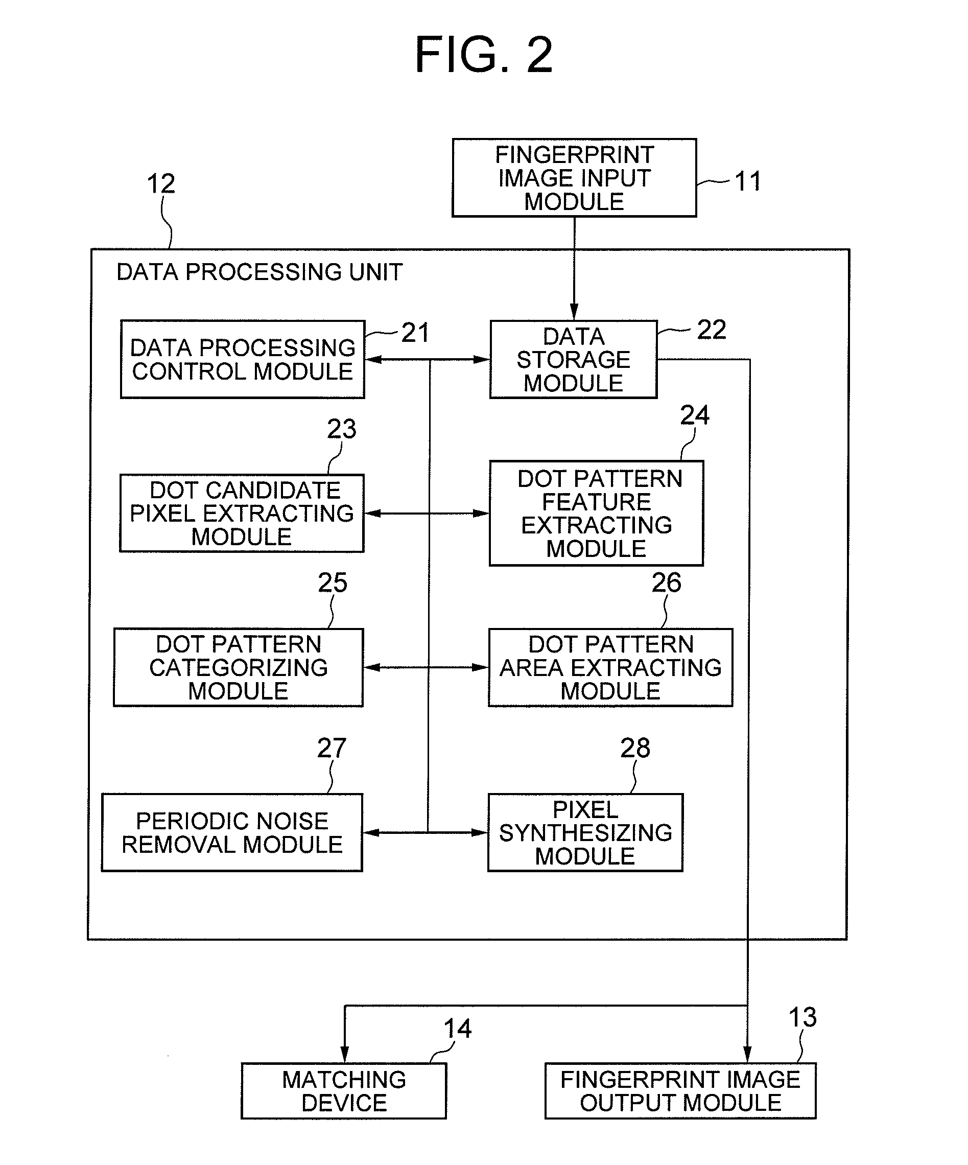 Pattern noise removal device, pattern noise removal method, and pattern noise removal program