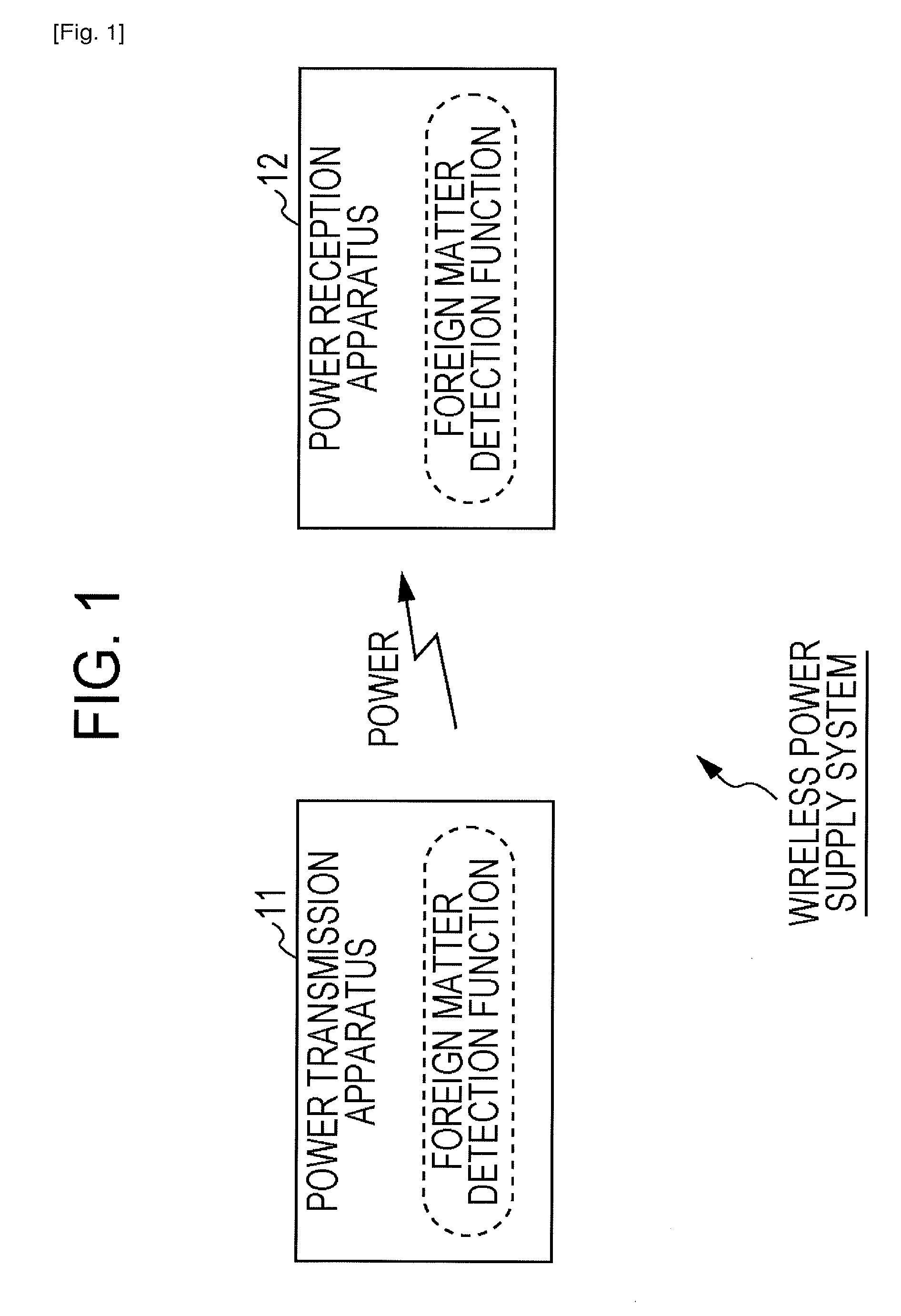 Processing device, processing method, and program