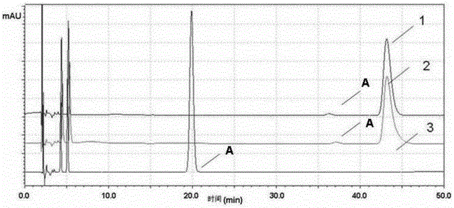 Method for detecting related substances in irbesartan hydrochlorothiazide tablets by adopting high performance liquid chromatography