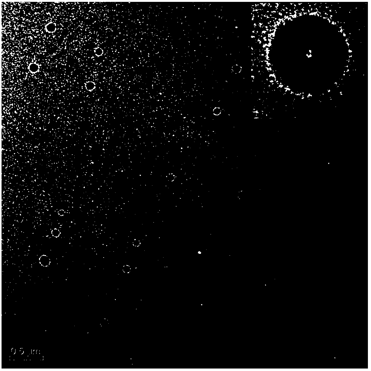 A kind of water-soluble multi-block copolymer and preparation method thereof