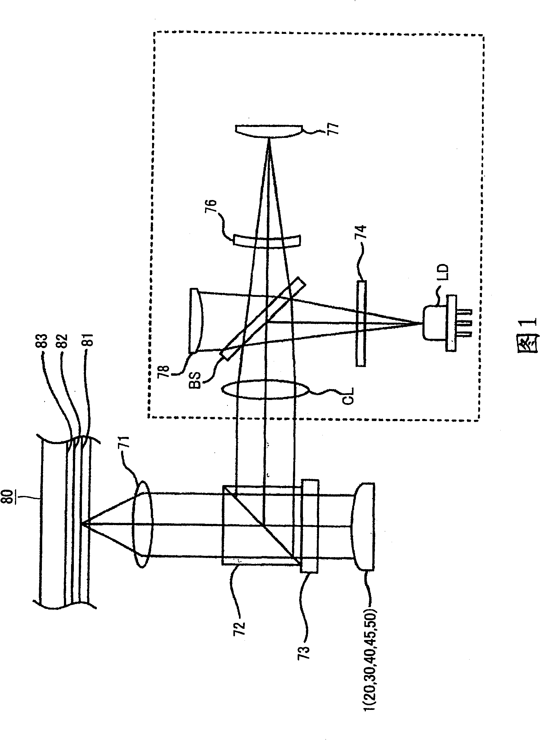 Deformable mirror device, deformable mirror plate