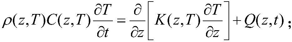 A Method for Establishing the Dielectric Constant Model of Lunar Soil