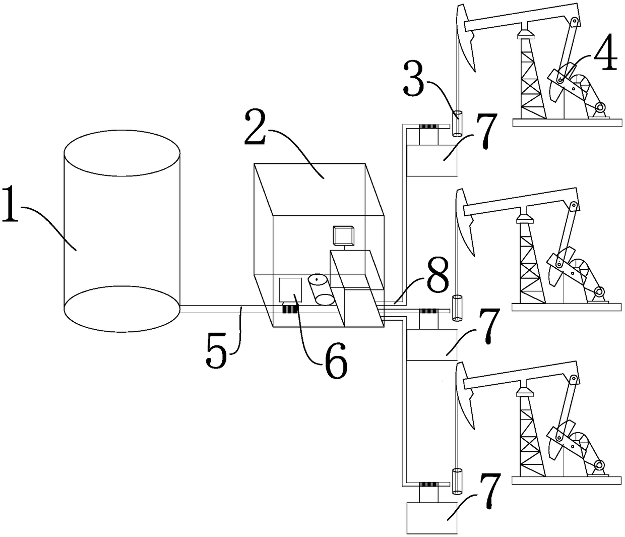 Automatic oil well analysis and optimization stimulation device