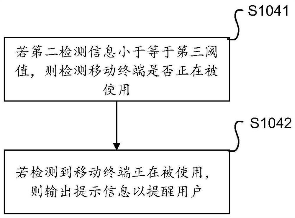 Method and device for mobile terminal control, mobile terminal and storage medium