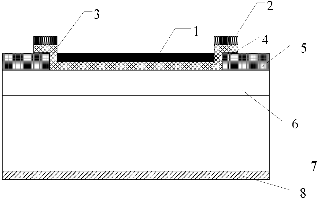 Method for manufacturing silicon carbide Schottky junction nuclear battery