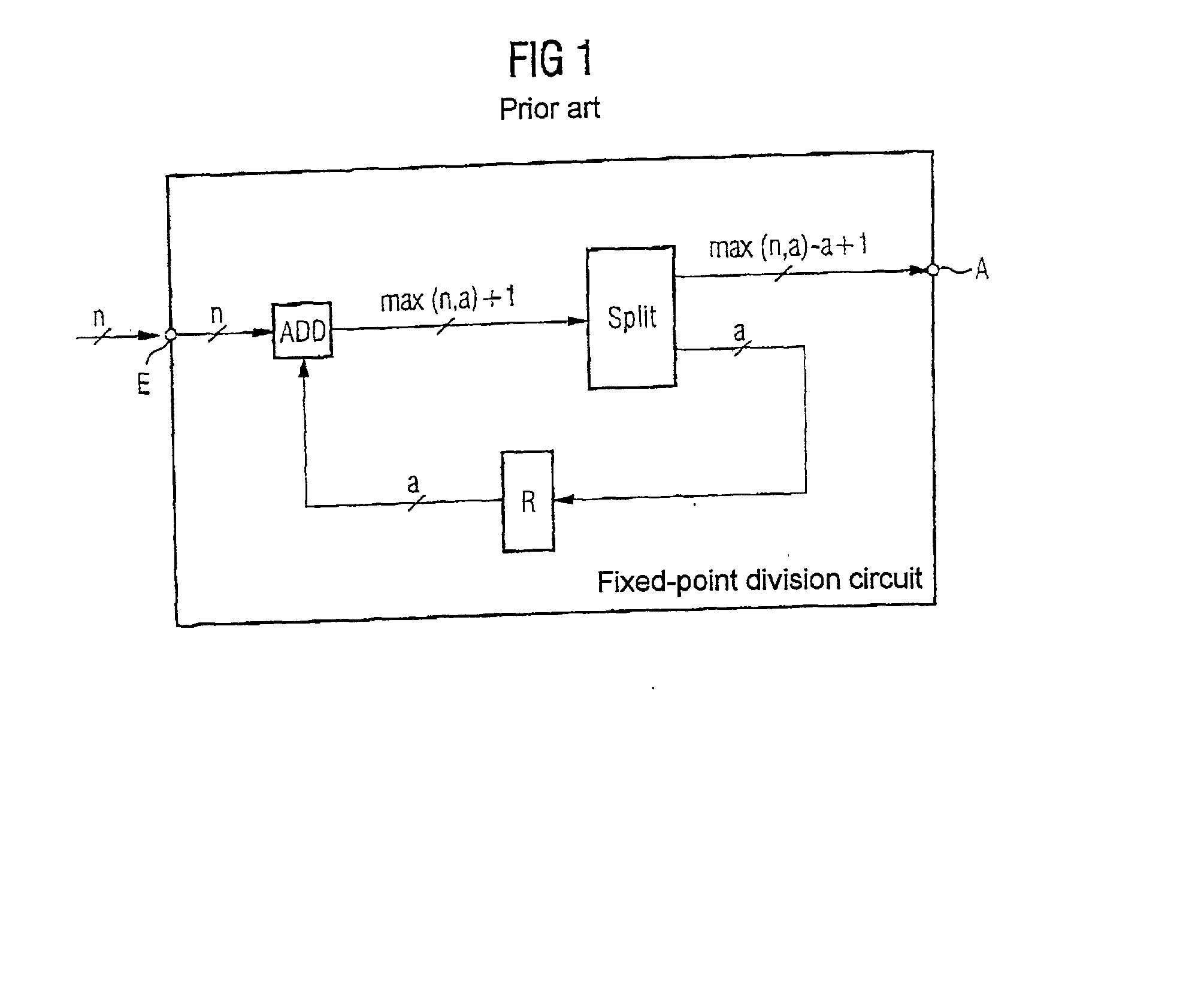 Calculation circuit for the division of a fixed -point signal