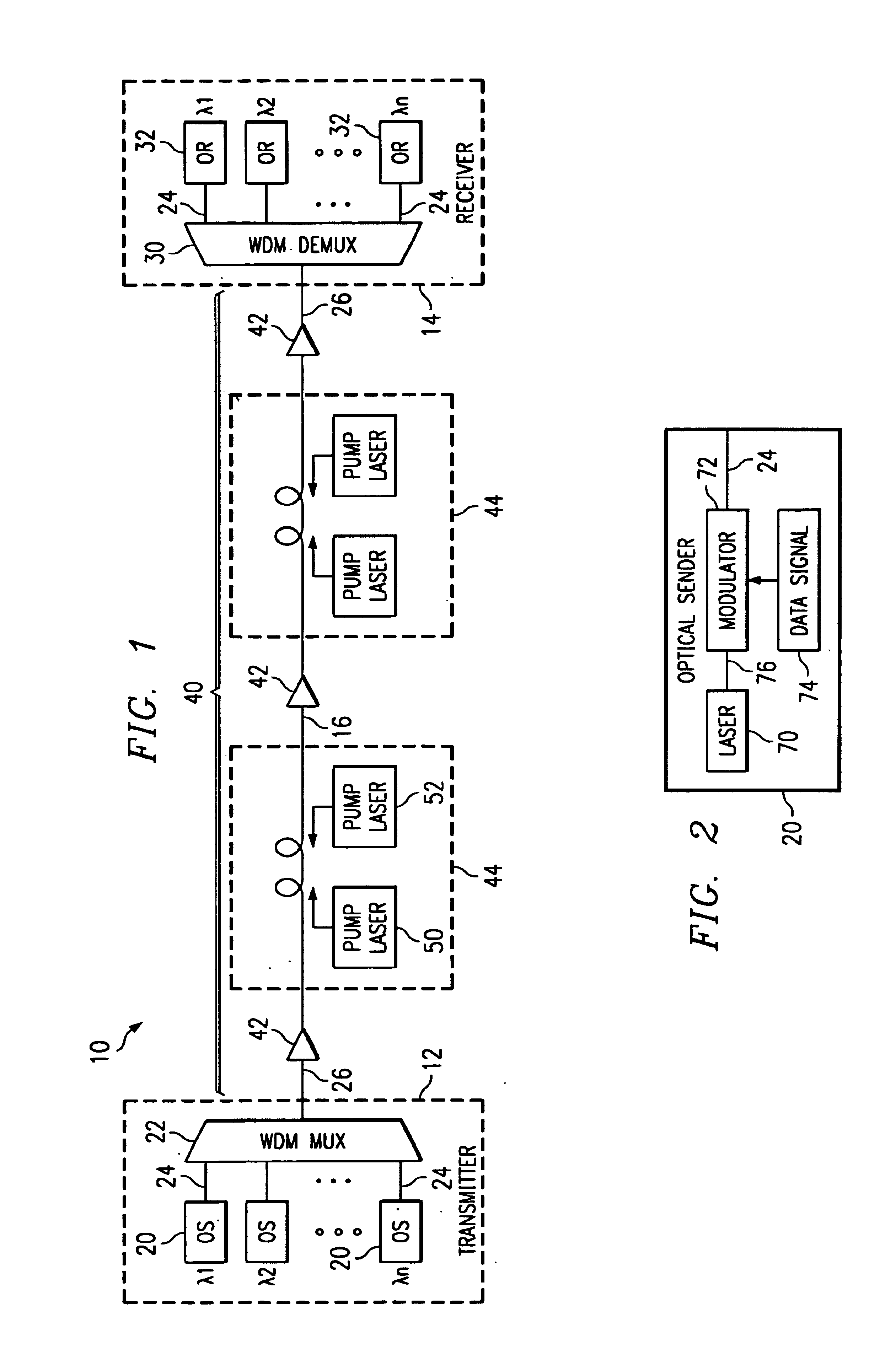 Receiver and method for a multichannel optical communication system