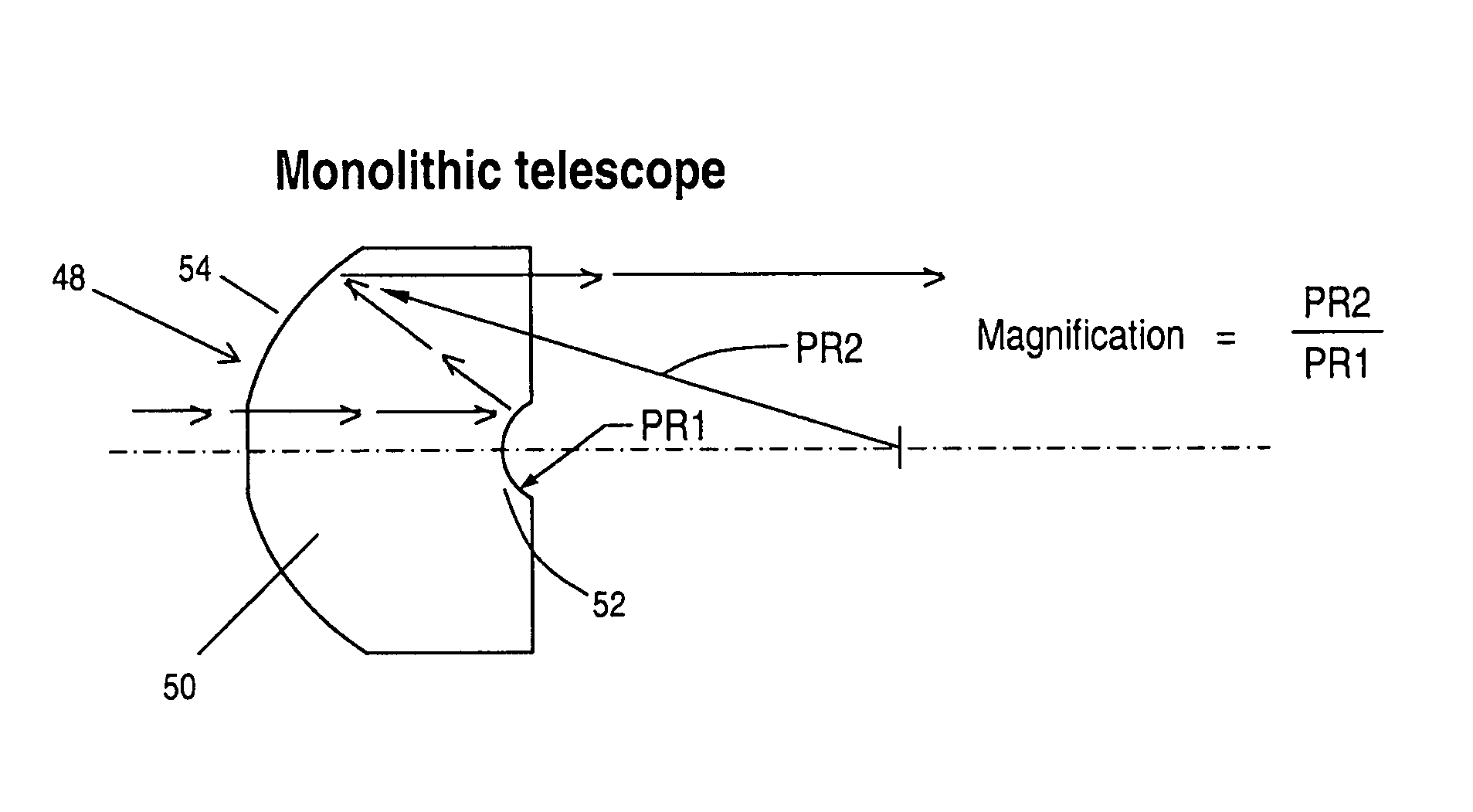 Monolithic eccentric Mersenne-Cassegrain telescope