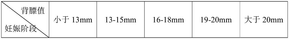 Discharging equipment and discharging method