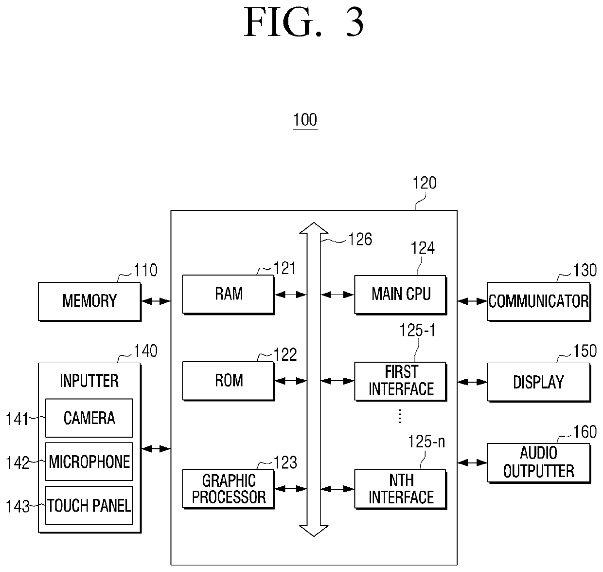 Electronic apparatus and control method thereof