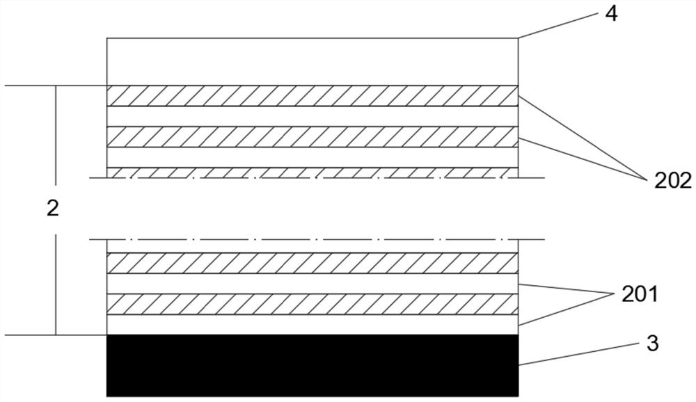 1030nm sine type dielectric grating and manufacturing method thereof