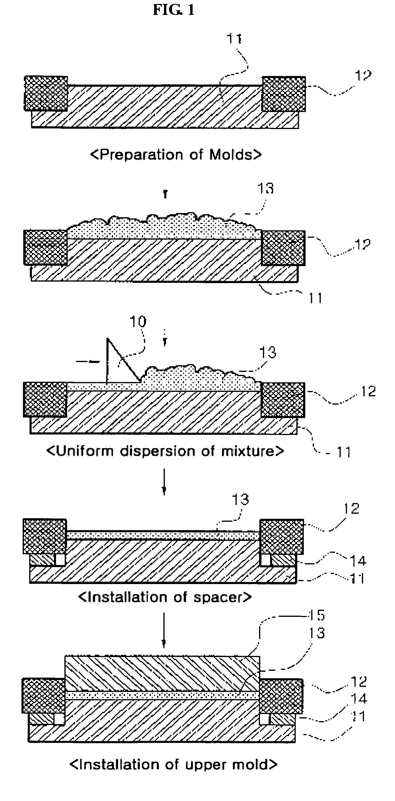 Separating plate for polymer electrolyte membrane fuel cell and method for manufacturing the same