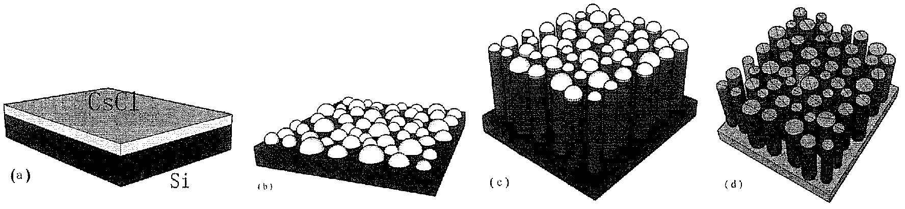 Silicon material with nano-structure surface and manufacturing method thereof