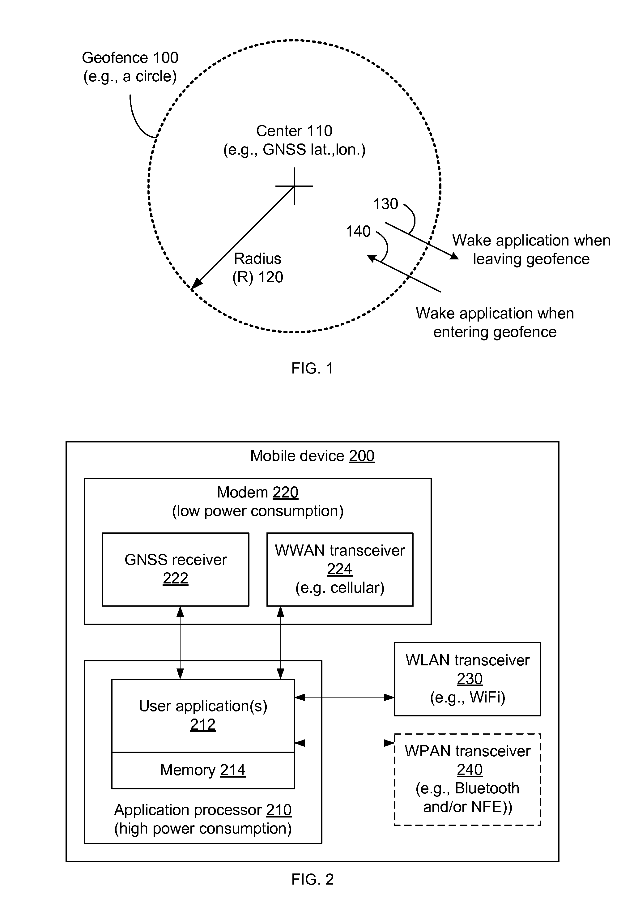 Communicating RF fingerprint-based geofences