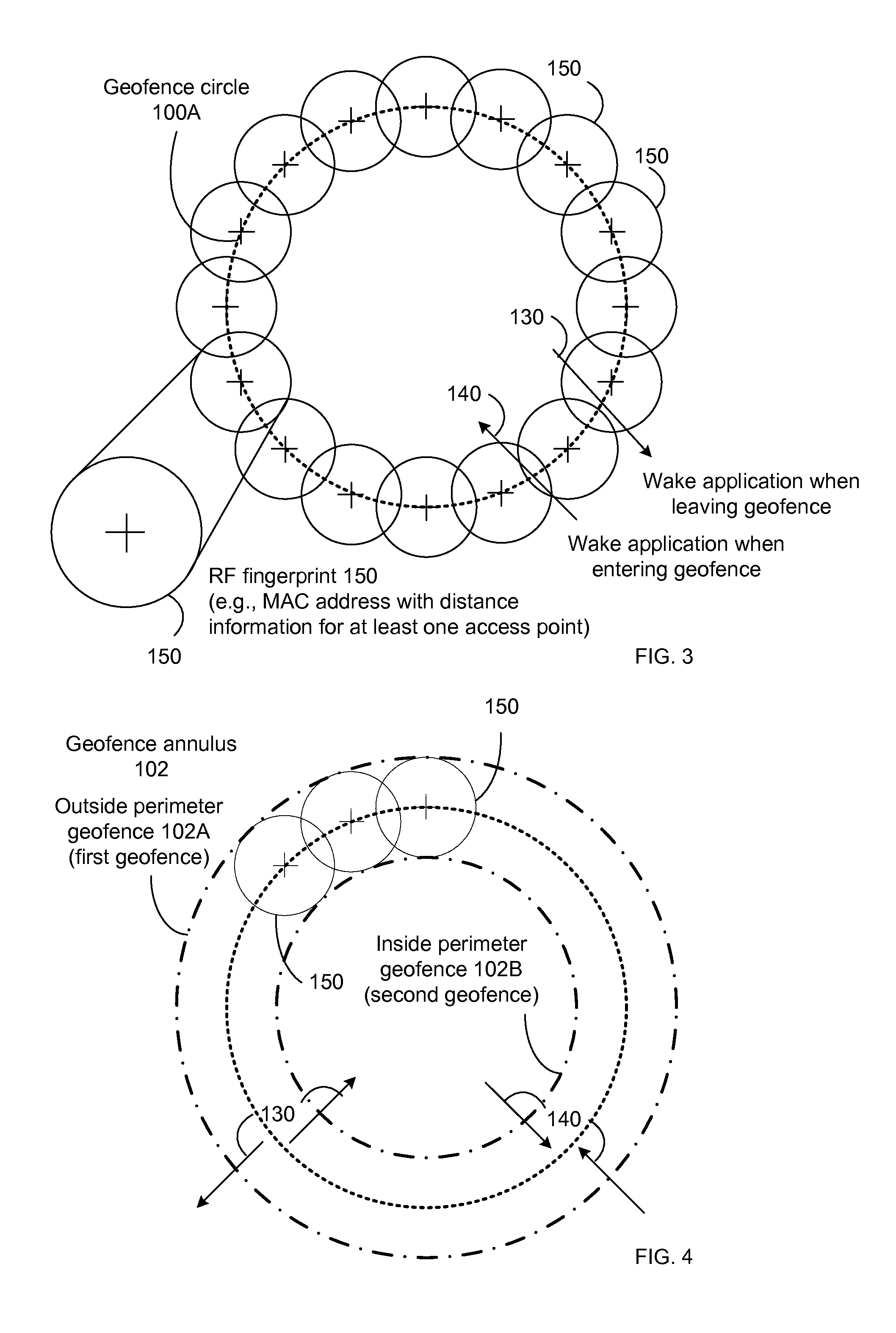 Communicating RF fingerprint-based geofences