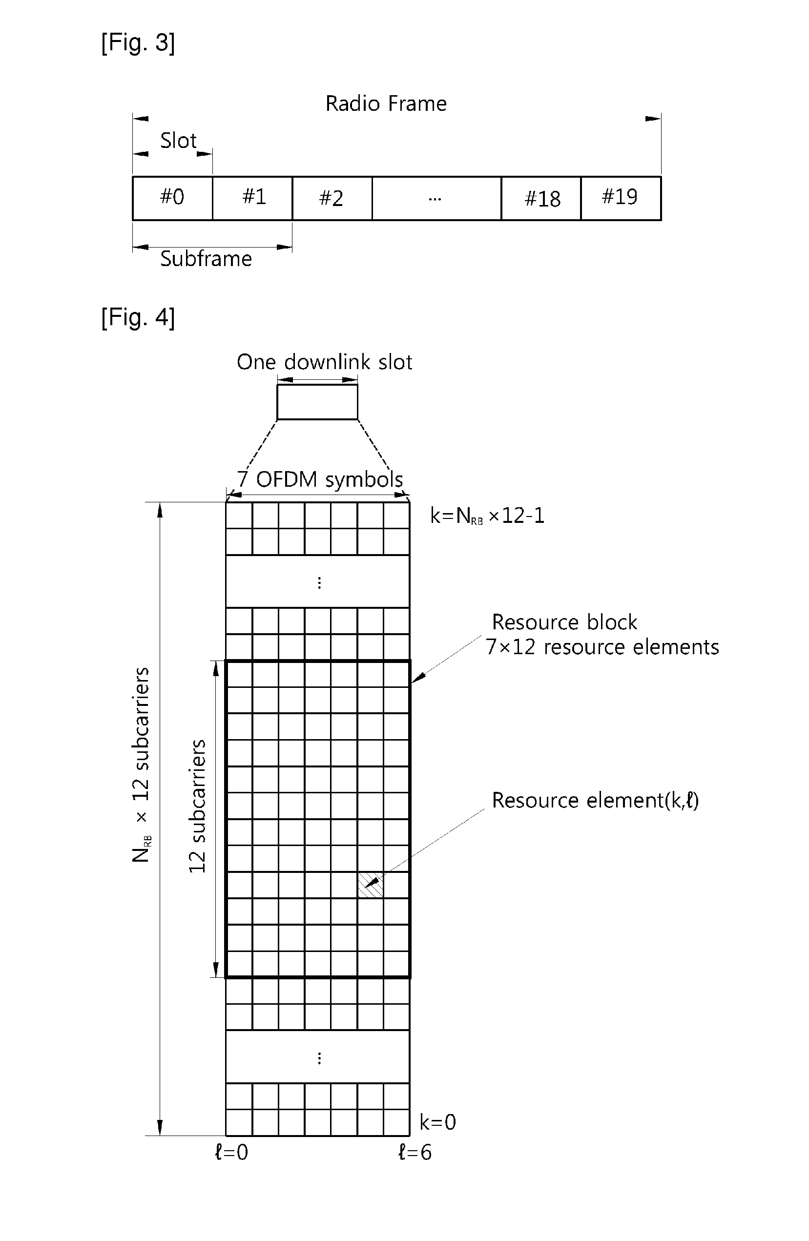 Method and apparatus for transmitting reference signal performed by relay station in wireless communication system