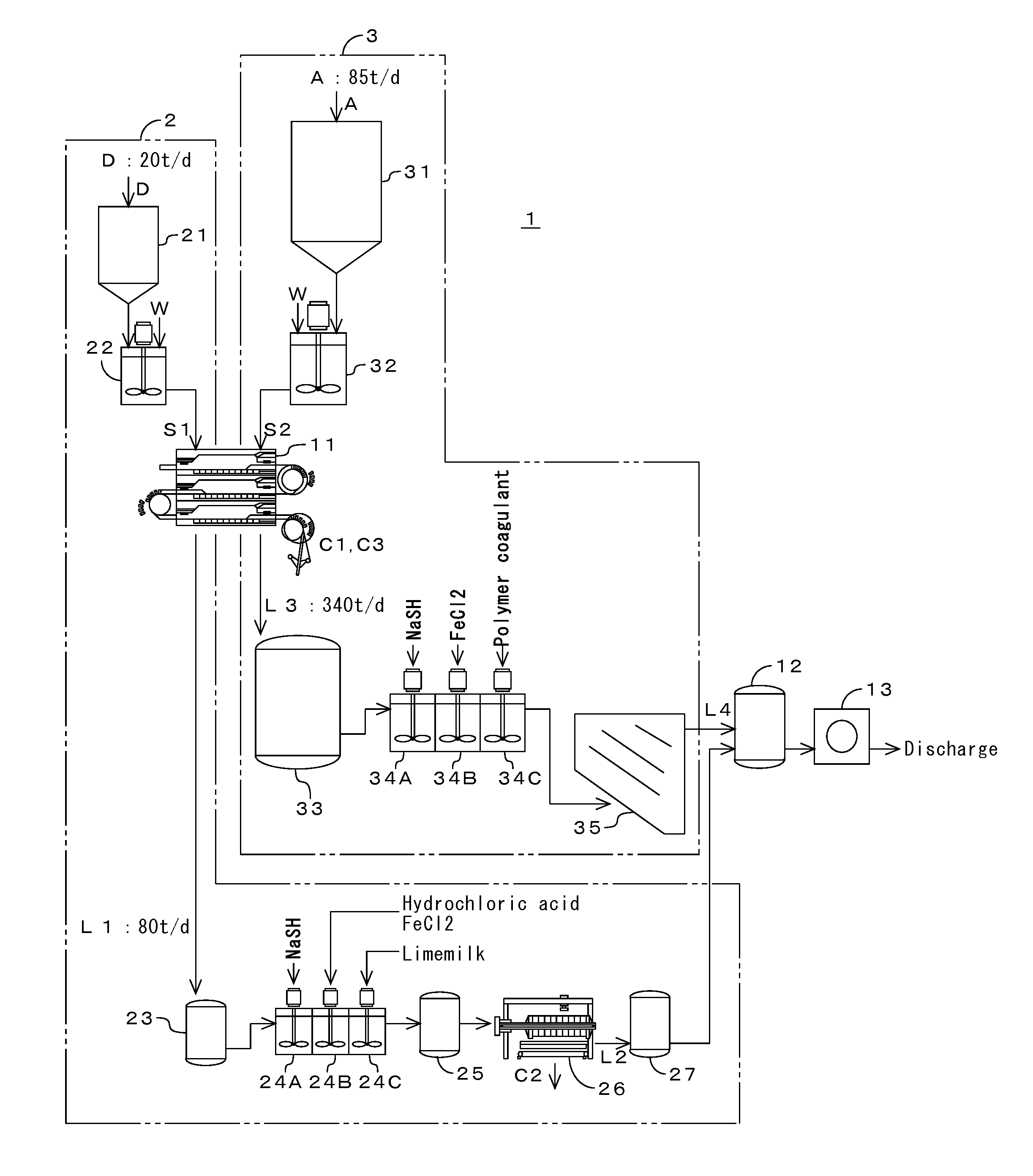 Method for washing incineration ash and dust contained in extracted cement kiln combustion gas