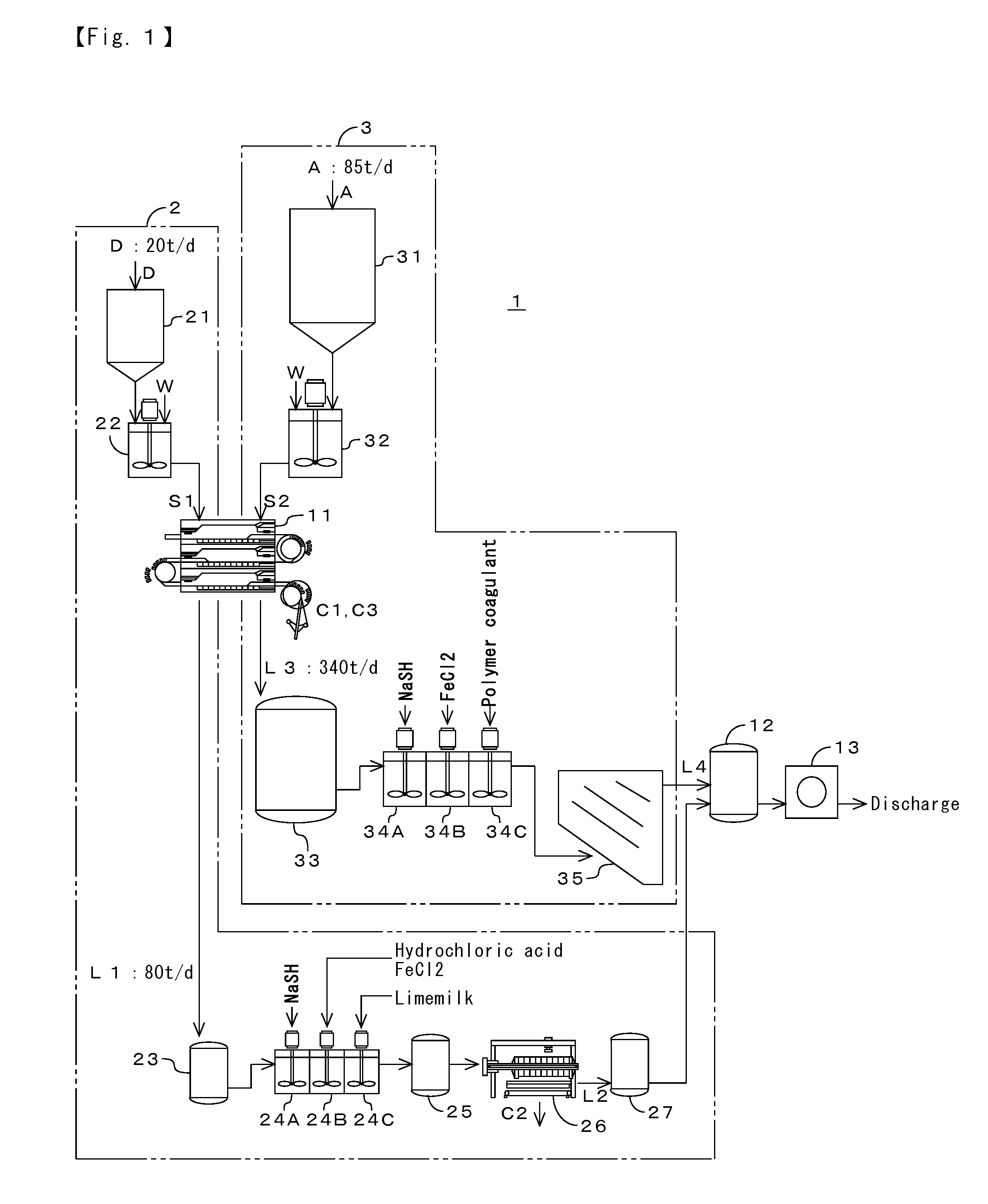 Method for washing incineration ash and dust contained in extracted cement kiln combustion gas