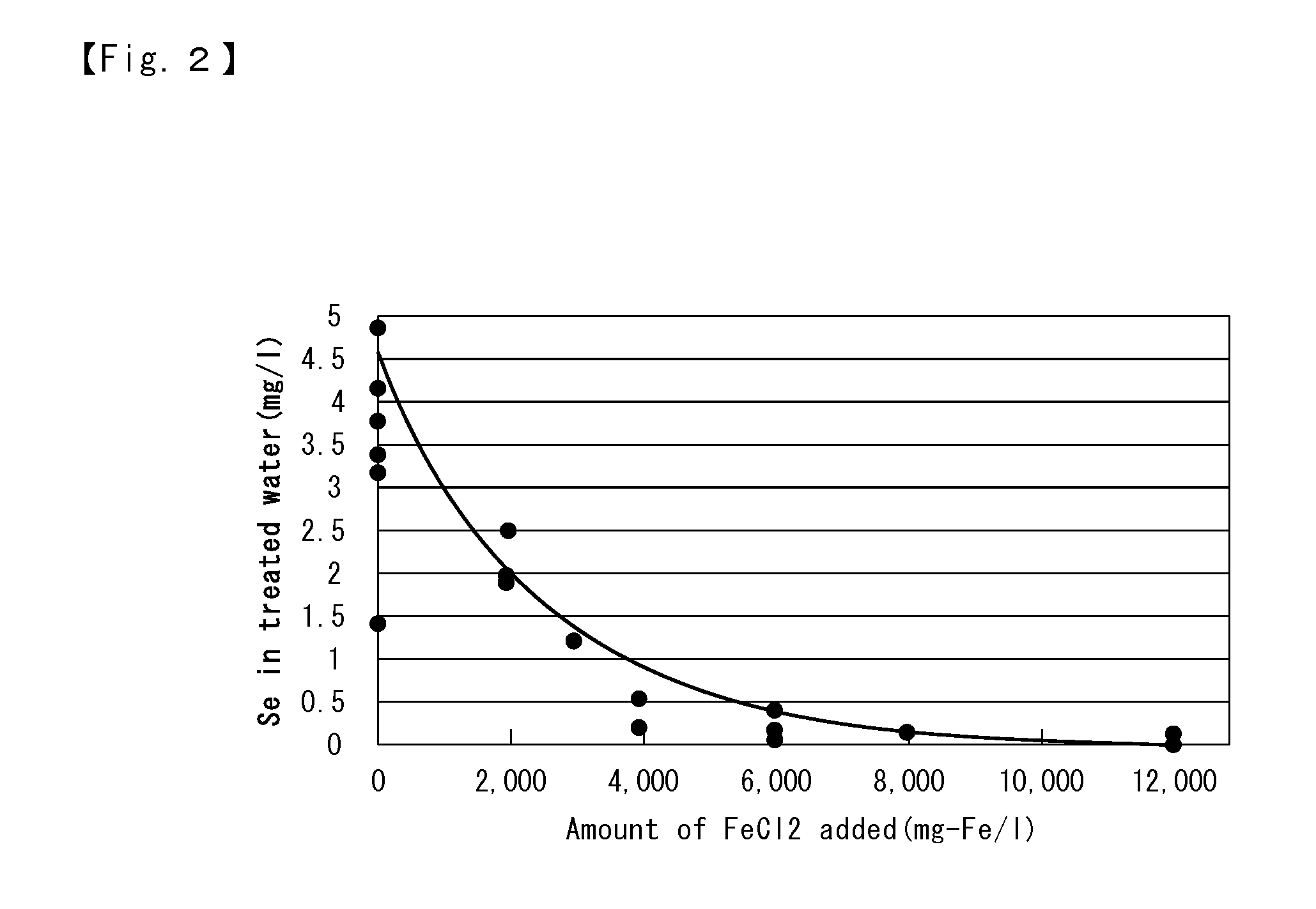 Method for washing incineration ash and dust contained in extracted cement kiln combustion gas