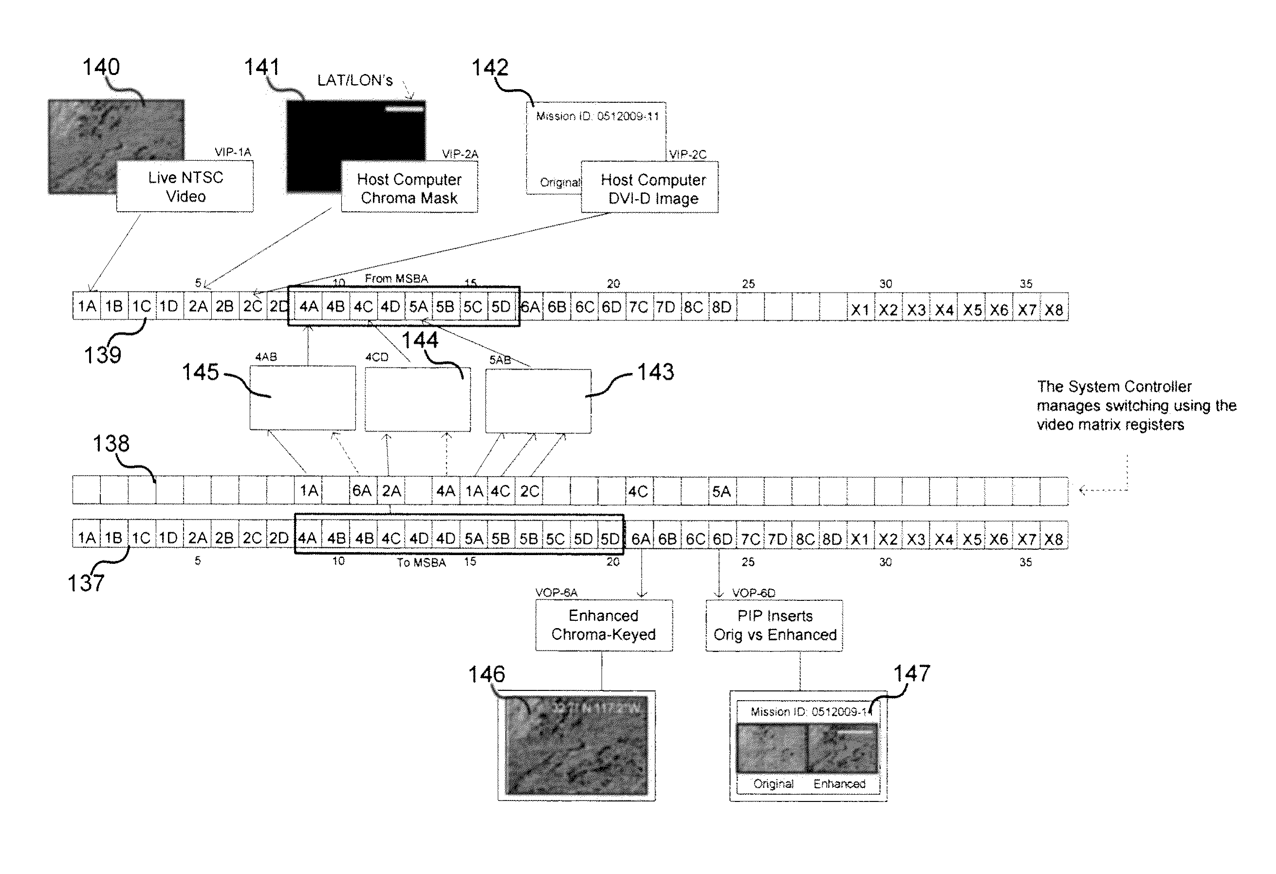Systems and methods for image stream processing