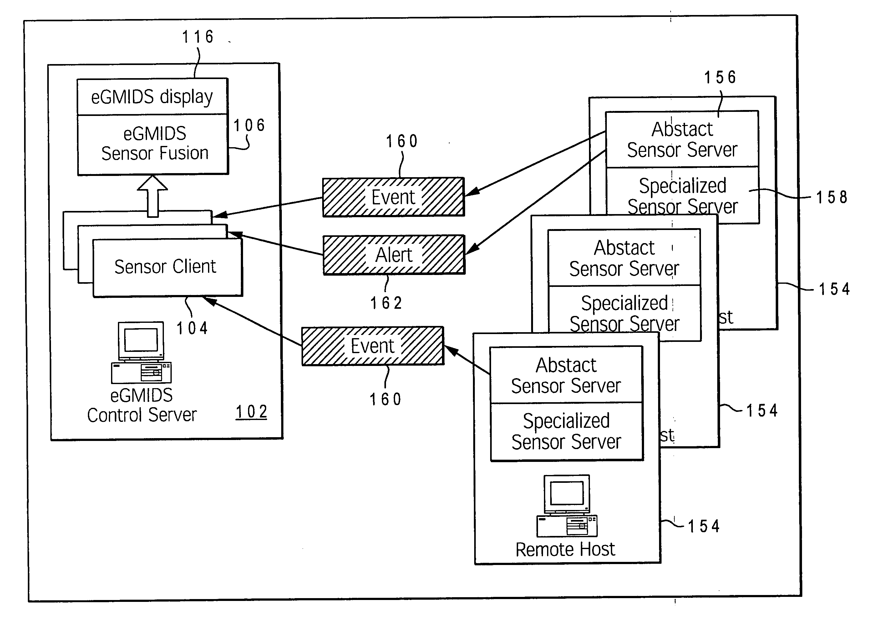 Enabling network intrusion detection by representing network activity in graphical form utilizing distributed data sensors to detect and transmit activity data