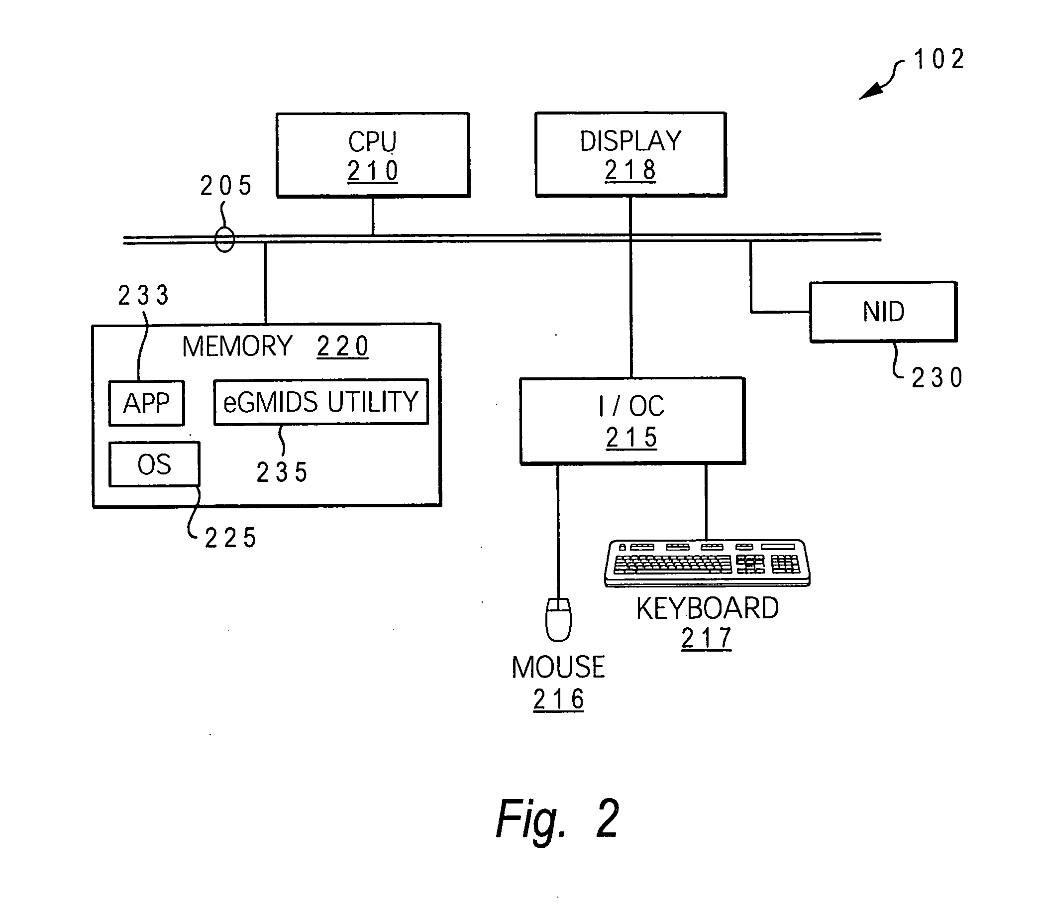 Enabling network intrusion detection by representing network activity in graphical form utilizing distributed data sensors to detect and transmit activity data