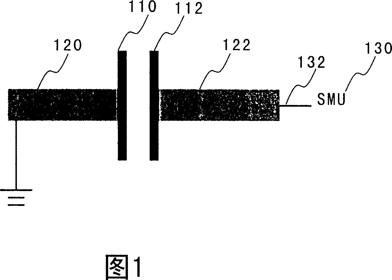 Method and device for testing oxide of grid electrode by using fuse wire