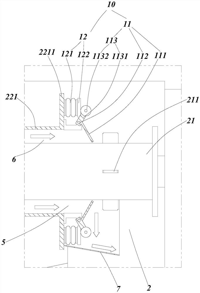 Extrusion device