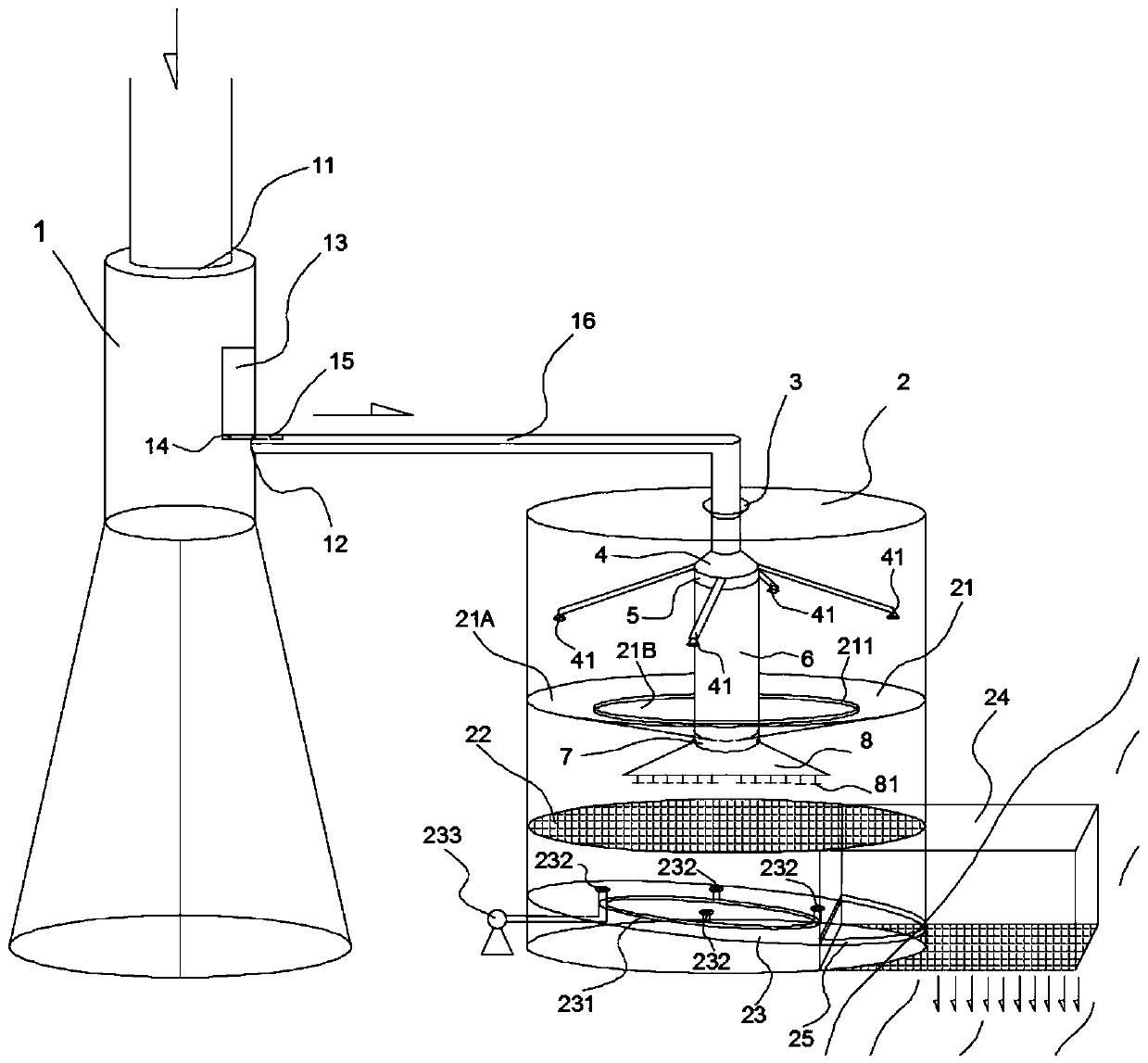 A multi-stage energy-saving aeration ecological filter bed for sewage treatment