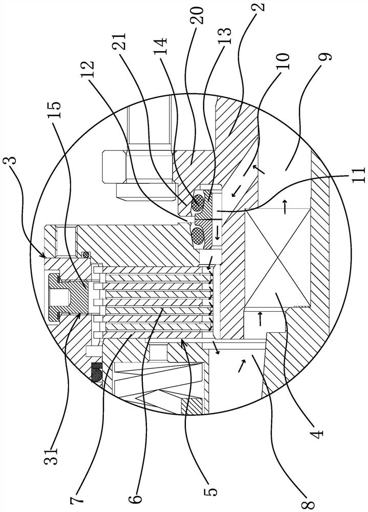 Oil way circulation structure of brake