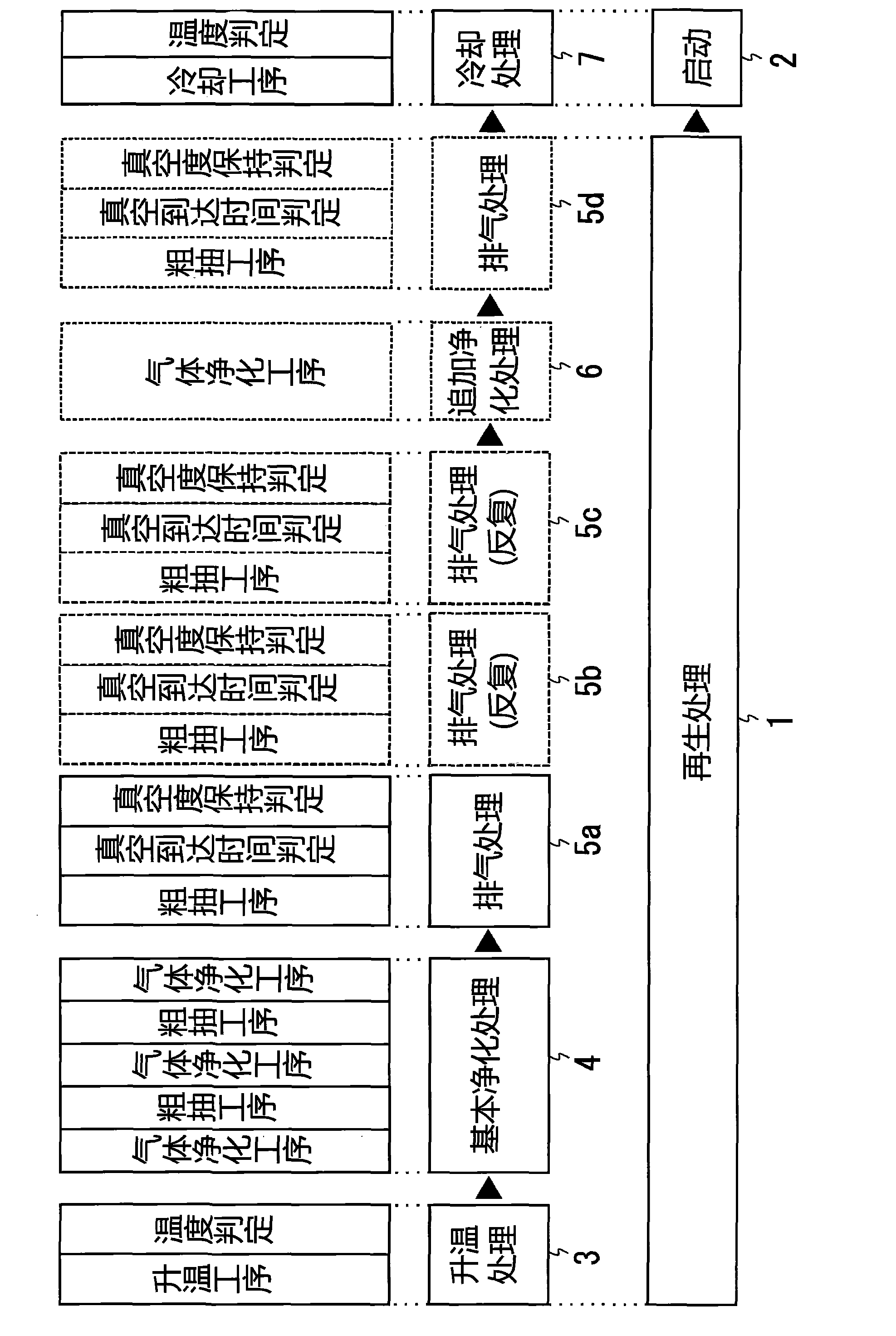 Cryopump control apparatus, cryopump system, and method for monitoring cryopump