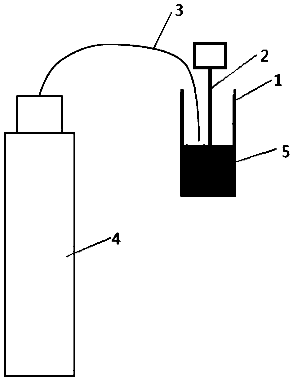 Laboratory preparation method for CO2 foam fracturing fluid for coal-bed gas well and prepared foam fracturing fluid system