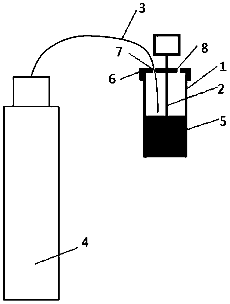 Laboratory preparation method for CO2 foam fracturing fluid for coal-bed gas well and prepared foam fracturing fluid system