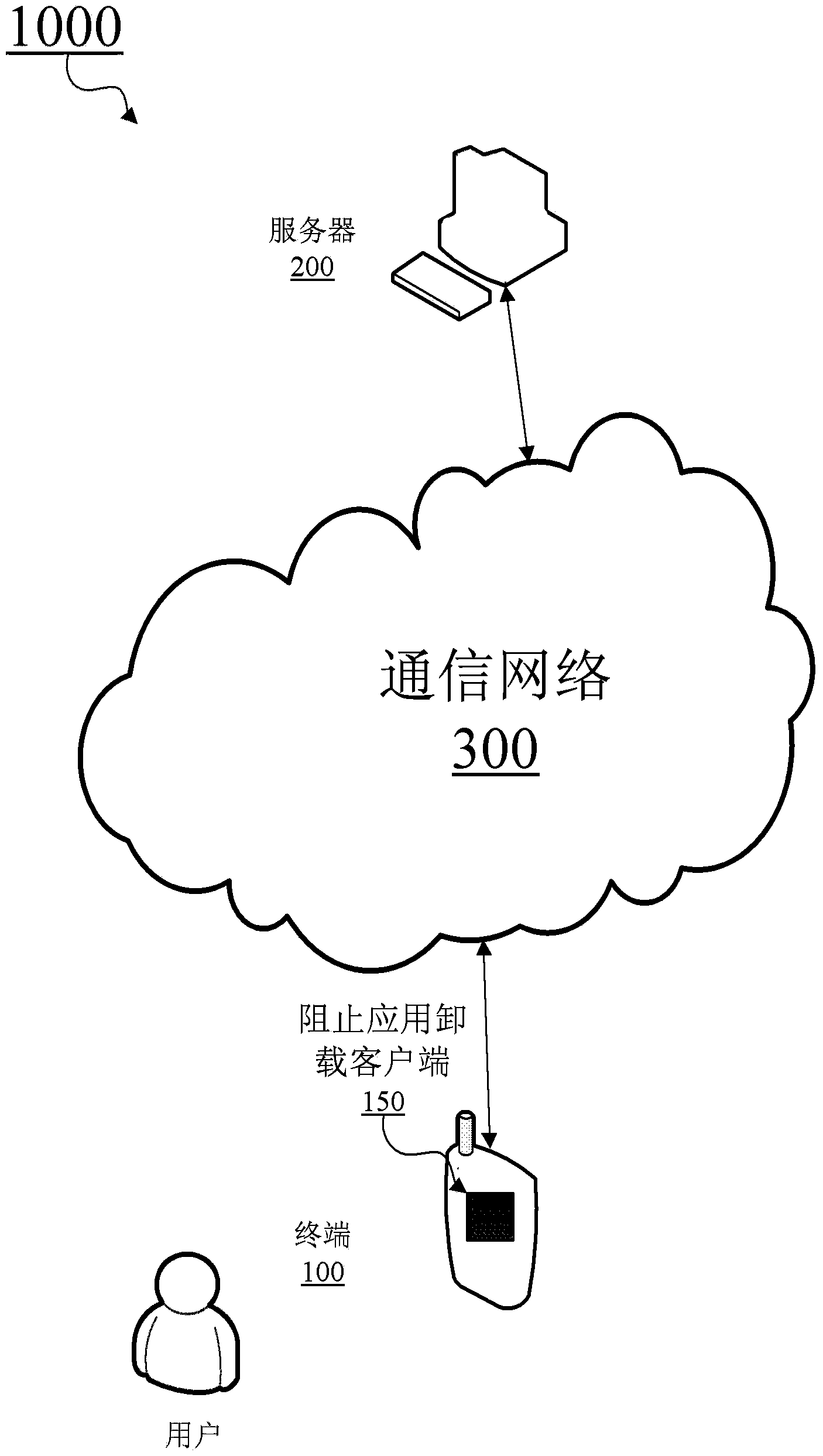 Method and terminal for preventing application from being uninstalled