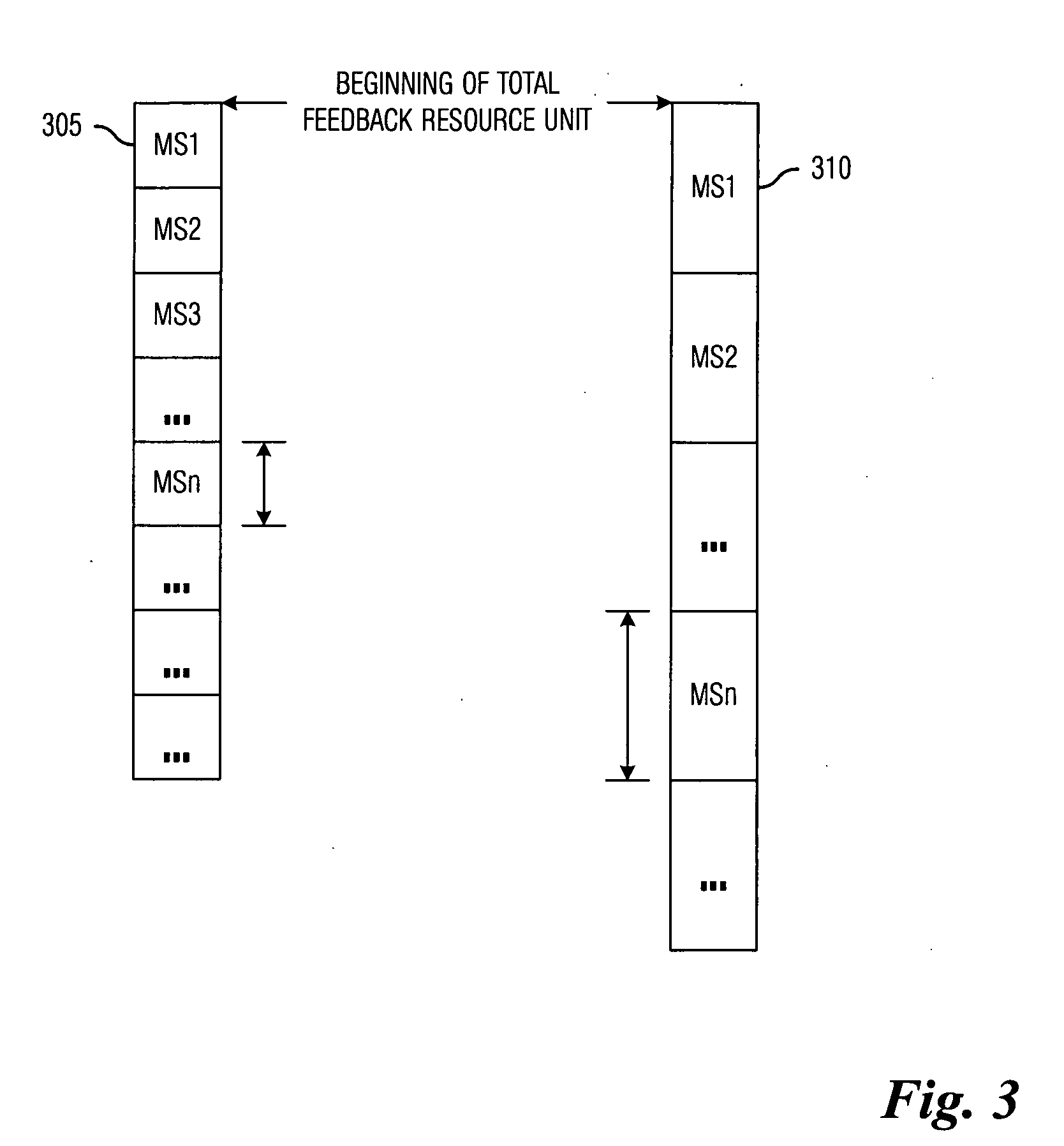 System and Method for Adaptively Controlling Feedback Information
