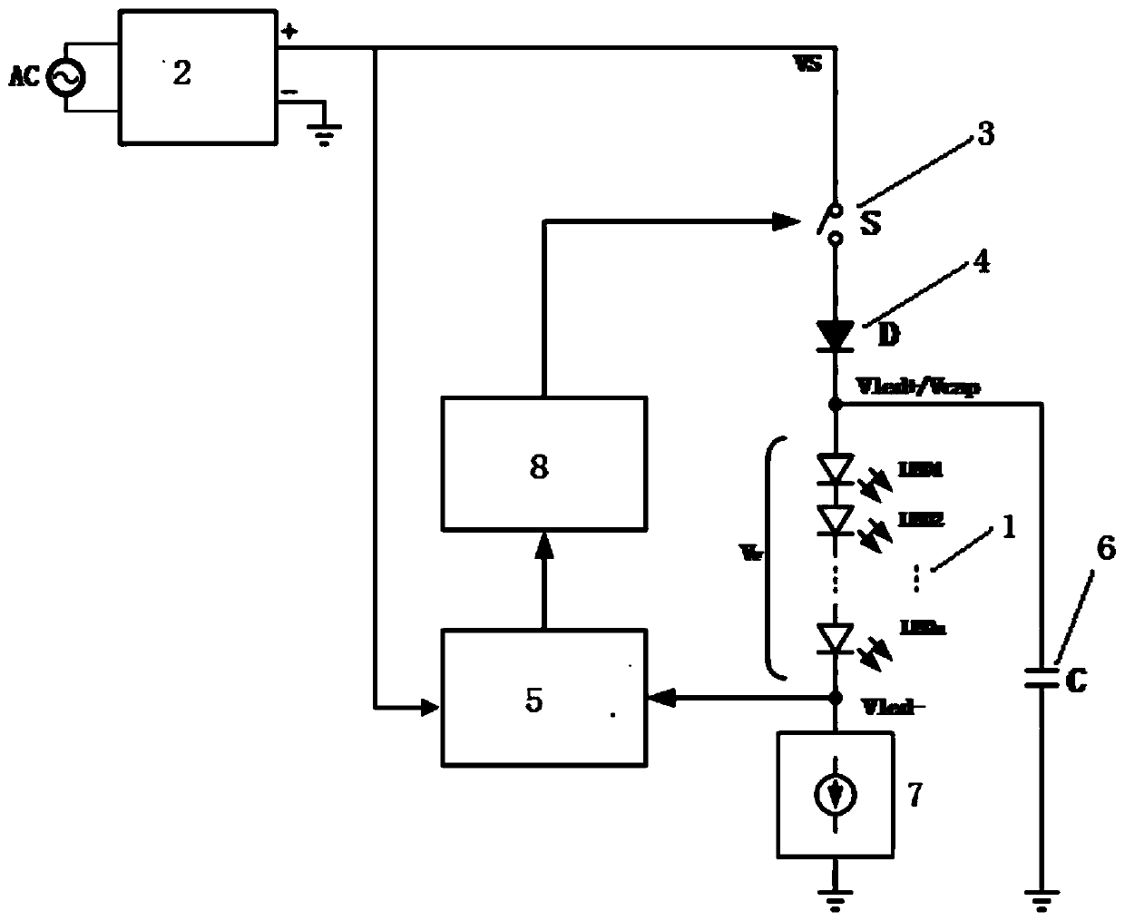 Constant power linear constant current led drive control method and circuit structure