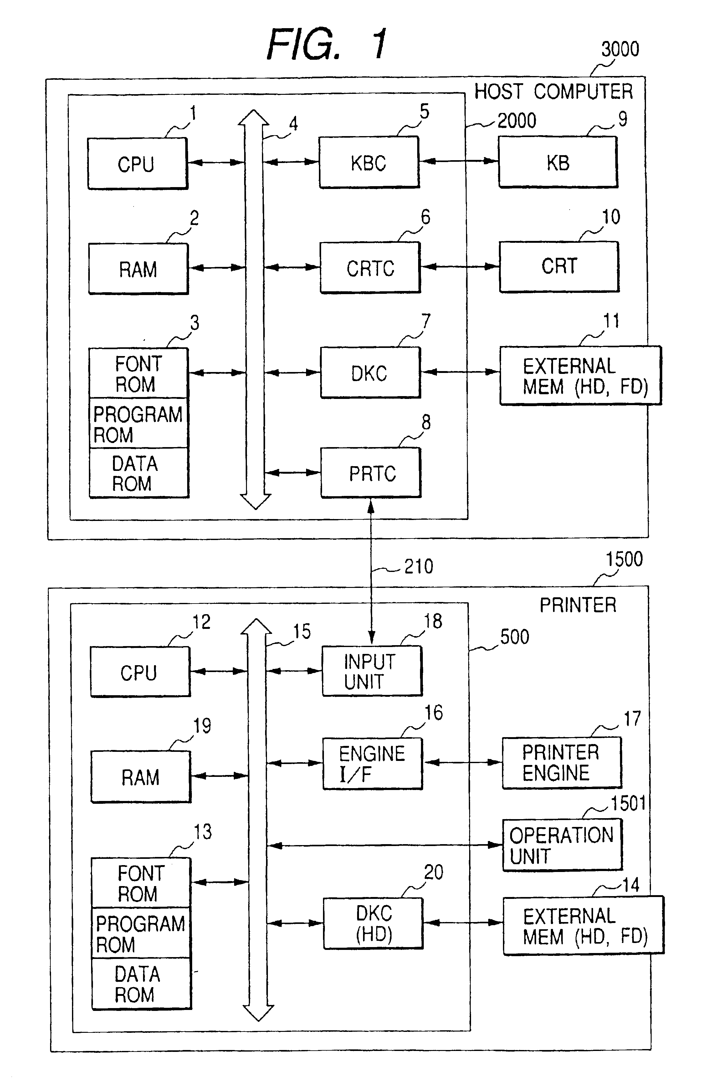 Data processing apparatus capable of communicating with output apparatus and its data processing method