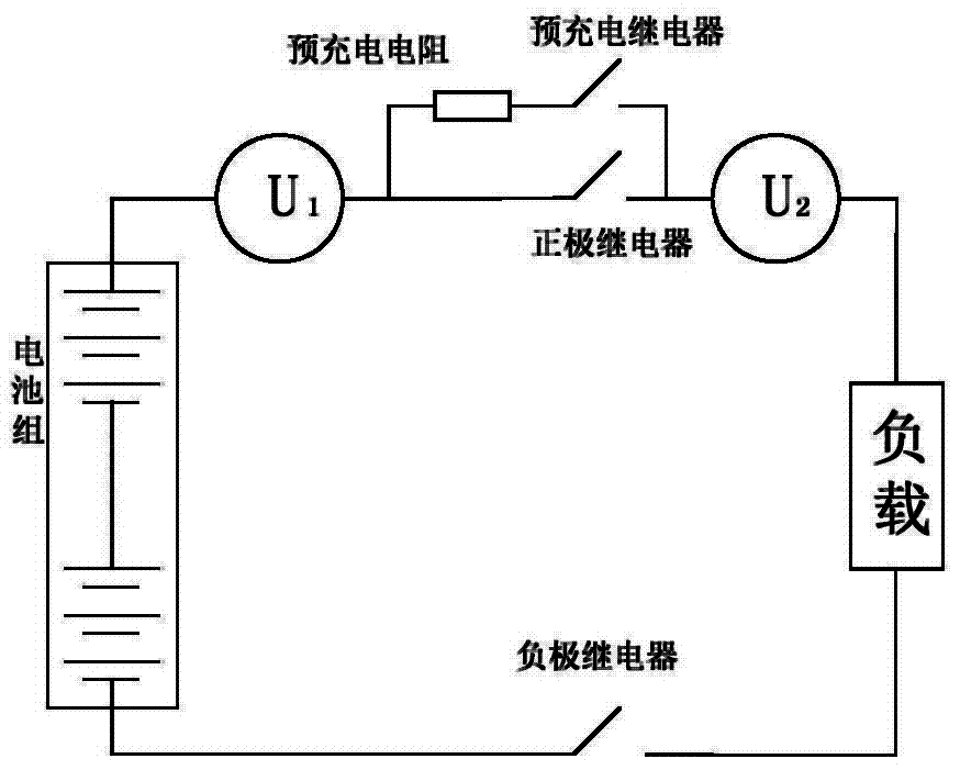 Control method and system of switch-off process of relay of power battery