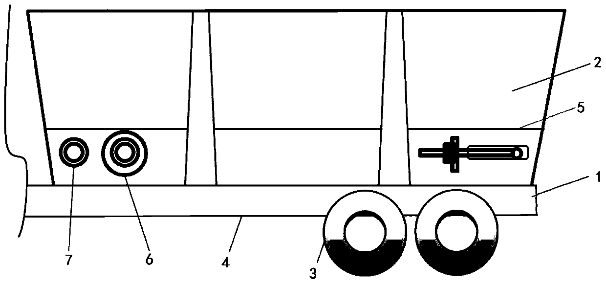 Dump truck compartment